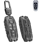UOWZ Heavy Key Case Protection Compatible with 2024 2023 2022 Hyundai Sonata Tucson Santa Cruz