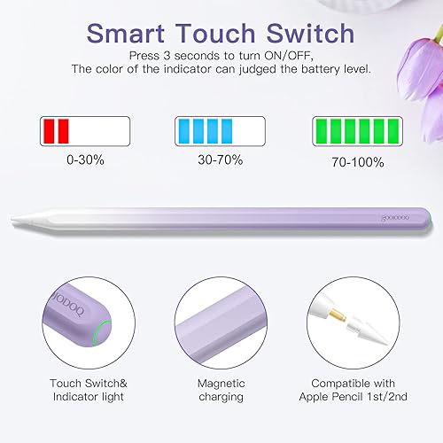 iPad Pencil 2nd Generation with Magnetic Wireless Charging