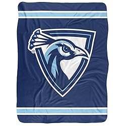 Upper Iowa University Peacocks Primary