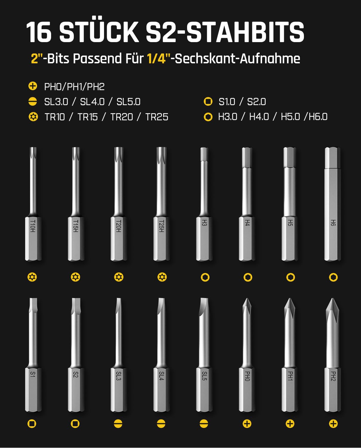 Fanttik S1 Pro 3.7V Magnetische Electric Screwdriver, Leistungsstarkes-Schraubendreher-Set mit 16 Bits, Einstellbare 3 Drehmomente bis zu 6 Nm, 2000-mAh-Akku, Geeignet für die Möbel/Computerreparatur 8