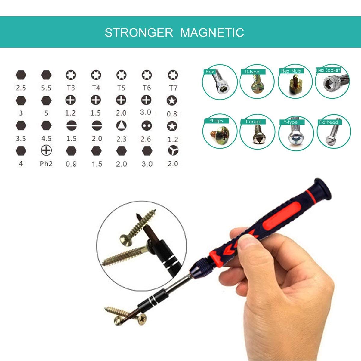 Kaisi 3801-S2 Precision Alloy Tool Steel Magnetic Screwdriver set, Repair Kit for iPhone, Samsung Galaxy, Cell Phone, Tablets, Computers, Electronic Devices Etc Tool Set 38-Piece