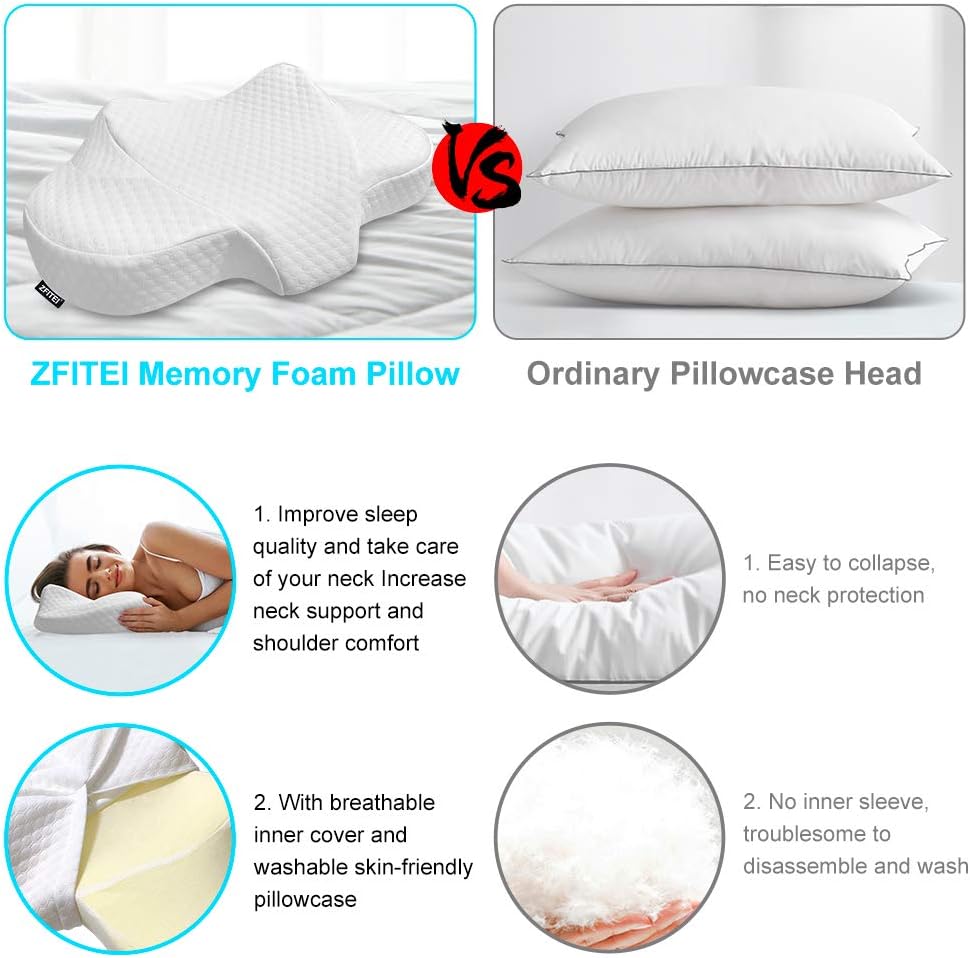 ZFITEI Contour Memory Foam Pillow, Ergonomic Cervical Pillows for Sleeping, Neck Support Pillows Relieves Neck Pain for Back and Side Sleepers, Bed Pillows with Washable Zippered Soft Cover: Home & Kitchen