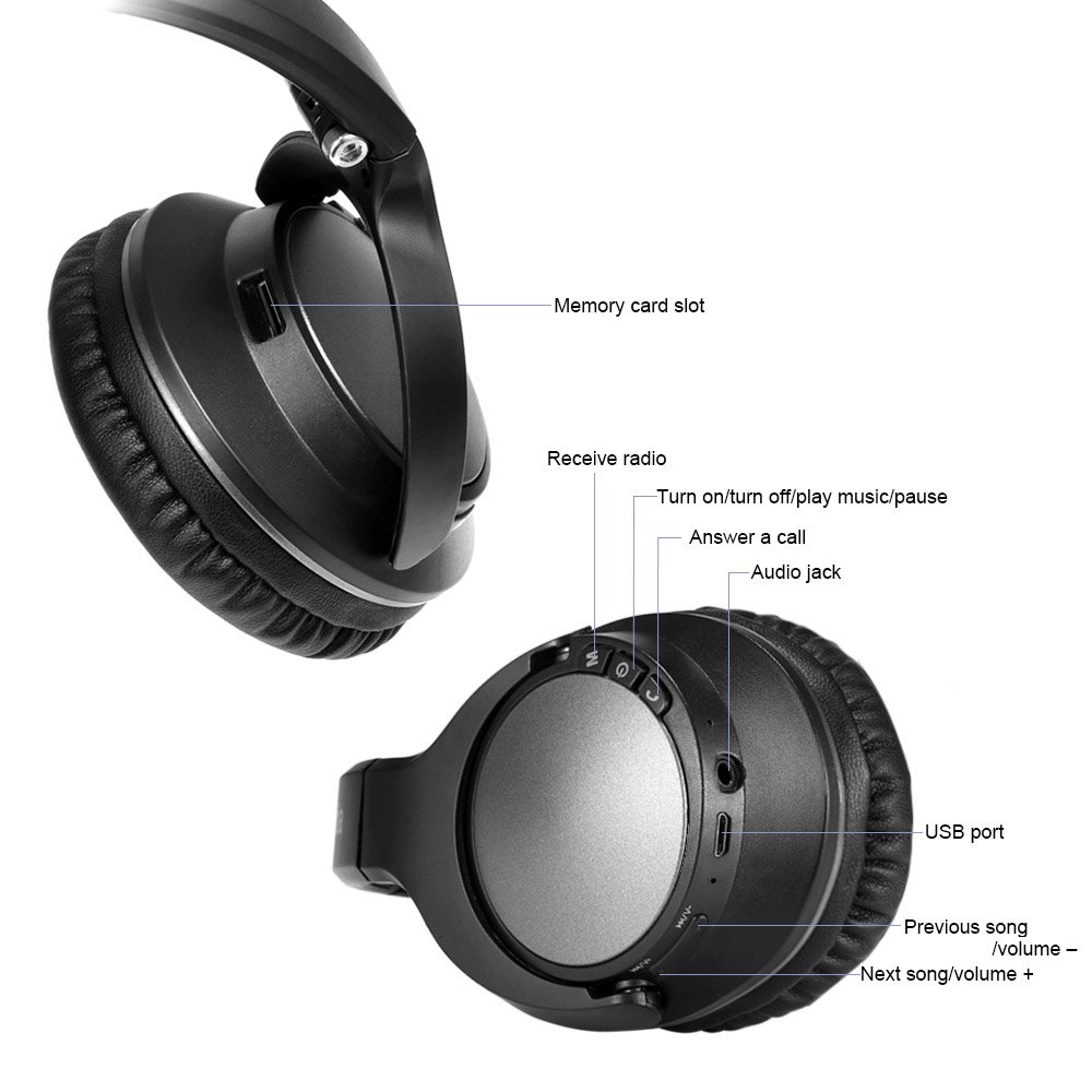 Foldable Bluetooth Headphones Over Ear Headphones HiFi Stereo Comfortable Wireless Headset with Deep Bass with Microphone Best Adjustable Headphones for Relax Travel Work for Cell Phones 12H Playtime