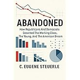 Abandoned: How Republicans And Democrats Deserted The Working Class, The Young, And The American Dream