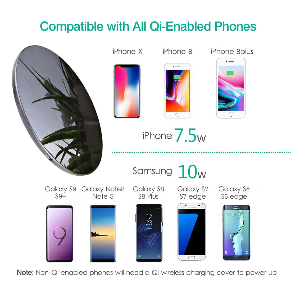 Wireless Charger, Glamore Ultra Slim Fast Wireless Charging for Sumsang Galaxy Note 8/S8/S8 Plus/S7/S6 Edge, Standard Charging for iPhone X/8/8 Plus (10W)