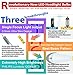 HIKARI Ultra LED Headlight Bulbs Conversion Kit -H7, Prime LED 12000lm 6K Cool White,2 Yr Warranty