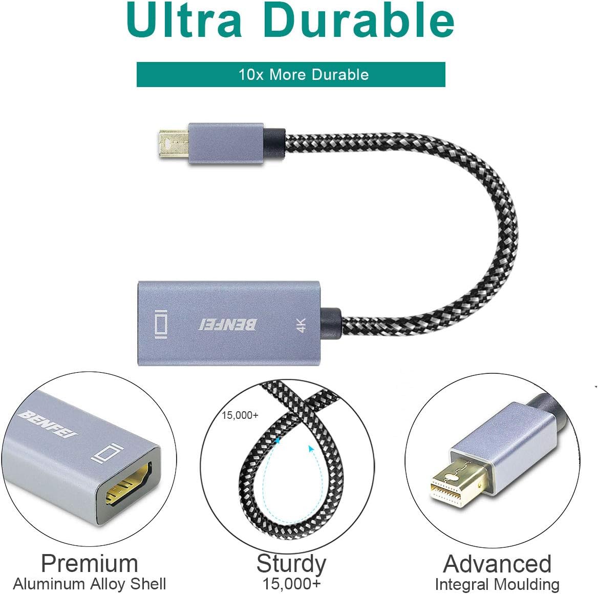 Mini DisplayPort to HDMI Adapter, Benfei Mini DP to HDMI 4K Adapter Compatible with MacBook Air/Pro, Microsoft Surface Pro/Dock, Monitor, Projector and More - Grey: Home Audio & Theater