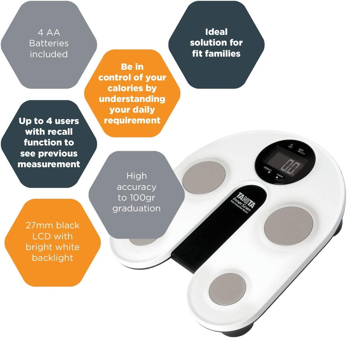 Tanita Body Fat and Water Monitor Scales: Health & Personal Care