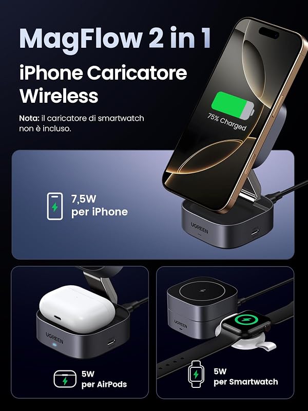 MagFlow 2 in 1 MagSafe Caricatore Wireless Magnetico