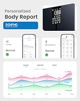 RENPHO Body Composition Scale with Large VA Display and App view 5