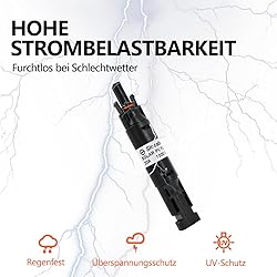 Slocable 10A Solar in-line Fuse Holder
