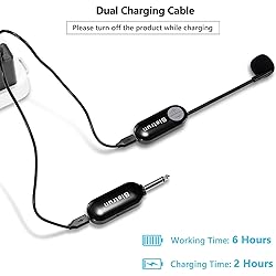 Bietrun Wireless Microphone Headset with