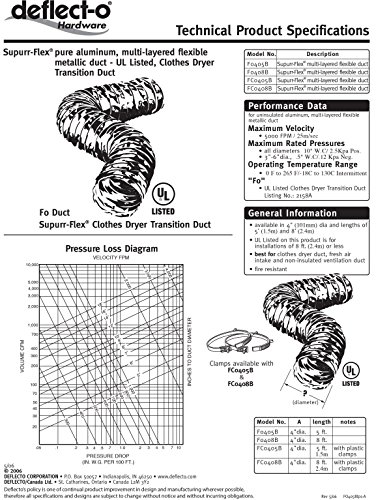 Deflecto Supurr-Flex Dryer Vent Duct - Image 2