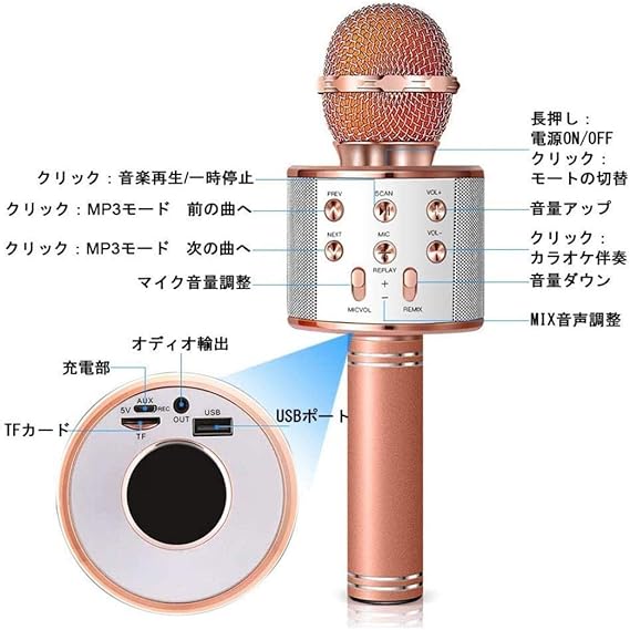 Amazon Co Jp カラオケマイク Bluetooth ワイヤレス 高音質 カラオケ機器 家庭用 音楽再生 ノイズキャンセリング 家庭 無線 マイク ジャック Tfカード Usb対応 Android Iphone Pcに対応 ブラック ホーム キッチン Amazon Co Jp カラオケマイク Bluetooth ワイヤレス 高音質 カラオケ機器 家庭用 音楽再生 ノイズキャンセリング 家庭 無線 マイク ジャック Tfカード Usb対応 Android Iphone Pcに対応 ブラック ホーム キッチン
