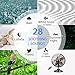 Reacher White Noise Sound Machine- 28 Non-looping Soothing Sounds, High Quality Speaker, Headphone Jack, Memory Function, 4 Timer, Sleeping Therapy for Baby/Kids/Adults/Home/Office Privacy, Black