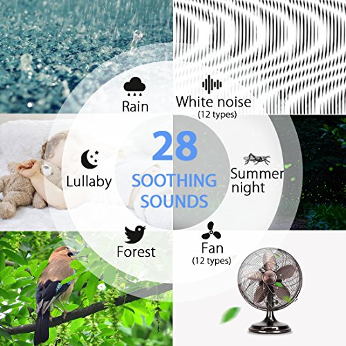 Reacher White Noise Sound Machine- 28 Non-looping Soothing Sounds, High Quality Speaker, Headphone Jack, Memory Function, 4 Timer, Sleeping Therapy for Baby/Kids/Adults/Home/Office Privacy, Black