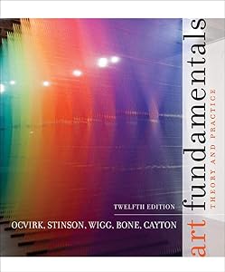 kindle best category lists