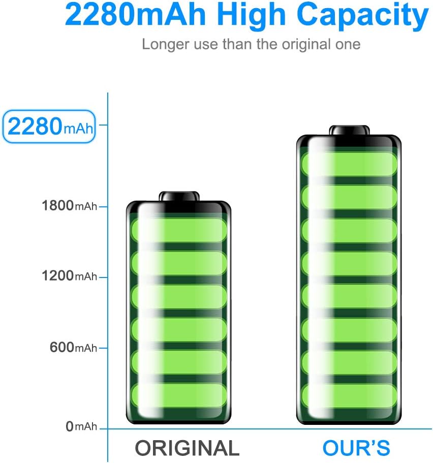 Rommisie 2280mAh Battery for iPhone 7 Battery Replacement, high Capacity, Polymer Lithiumion, Equipped with a Full Set of Professional Maintenance Kits, adhesives and Instructions - Two-Year Warranty: Home Audio & Theater