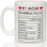 Breezy Valley #1 Mom Coffee Mug - Best Christmas Gifts for Mom from Daughter Son - Christmas Birthday Gifts for Moms Grandma, Funny Mugs for Moms