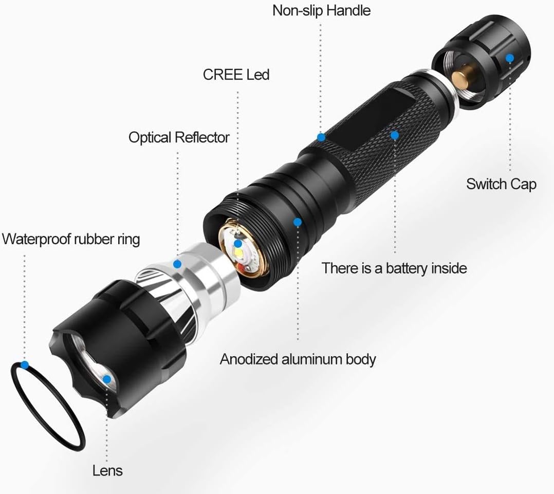 UV Tactical Flashlights LED Black Light Handheld Flashlight Adjustable Focus Waterproof Lamp Rechargeable Batteries Dimmable Blacklight Detector for Spot Carpet Pet Urine Stain Catch - - 