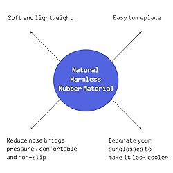 SmartVLT Blue Replacement Earsocks & Nosepieces