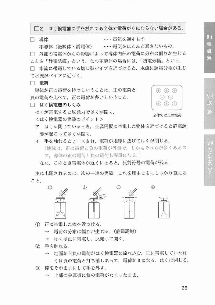 センター試験必勝マニュアル物理1 2014年受験用 東京出版編集部 本 通販 Amazon