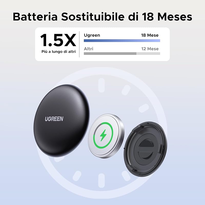 FineTrack Mini Tag Supporta iOS 2 pezzi