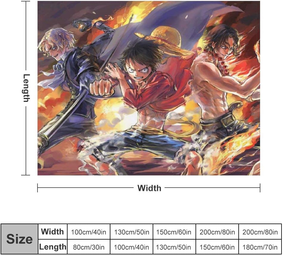 Amazon ワンピースルフィ毛布 フランネル マイクロファイバー ラージフォーマット ひざまずく 空調対策 帯電防止 抗菌 デオドラント ふわふわ 肌にやさしい 薄く 軽量 洗える 暖かい ファッショナブル 四季50 60cm ブランケット 毛布 オンライン通販