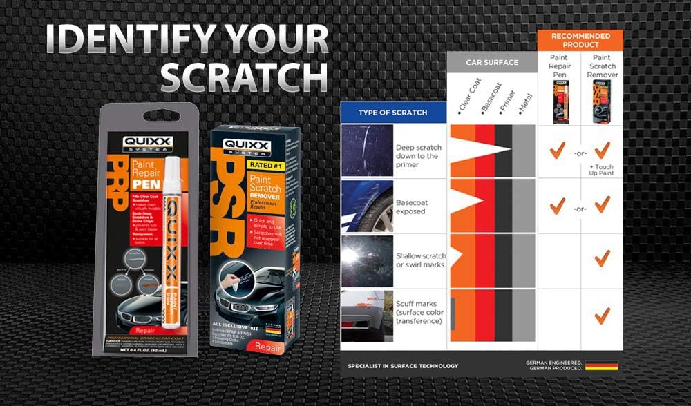 Quixx 00070 Us Paint Scratch Remover Kit