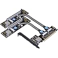 JMT ADT-F36B-F37B-D8S PCI-e 4.0 X16 to X8 X8 MCIO Bifurcation Adapter Riser Card 256G/bps Split Extender SFF-TA-1016 with Power Cable (50cm)