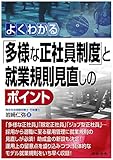 よくわかる「多様な正社員制度」と就業規則見直しのポイント