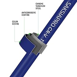 SAKSIAPRO Allen Key Set Extra Long and Ball