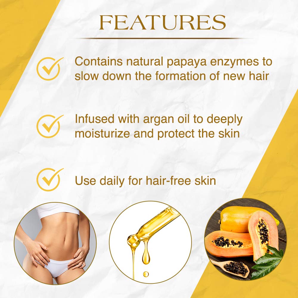 GiGi Post Waxing Treatment, Slow Grow Hair Inhibitor Lotion with Argan Oil, Hair Growth Minimizer for Men and Women, 8 oz, 1 Pack
