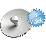 Ubiquiti [5-Pack] NanoBridge M5 25dbi 5GHz Cost-Effective 5GHz MIMO Bridging Solution with airMAX TDMA Protocol and InnerFeed Antenna Technology (NB-5G25-US-5)