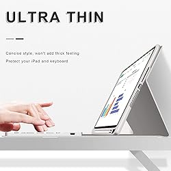 aoub Case for iPad 6th/5th Generation 9.7