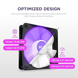 NZXT F120 RGB Core - 120mm Hub-Mounted RGB Fan - 8