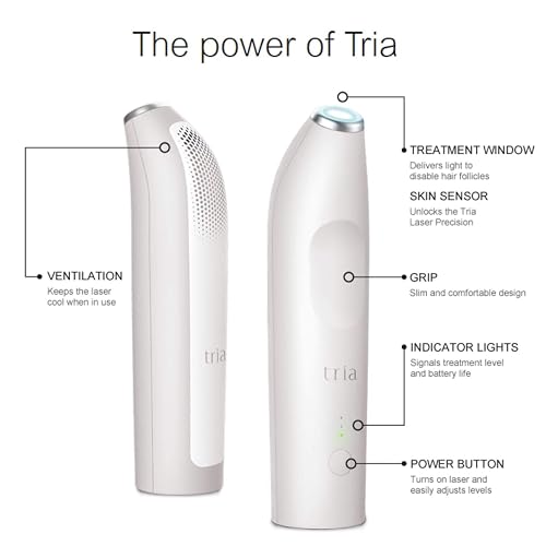 Tria Beauty Precision Hair Removal Laser for Women and Men Tria Beauty Precision Hair Removal Laser for Women and Men