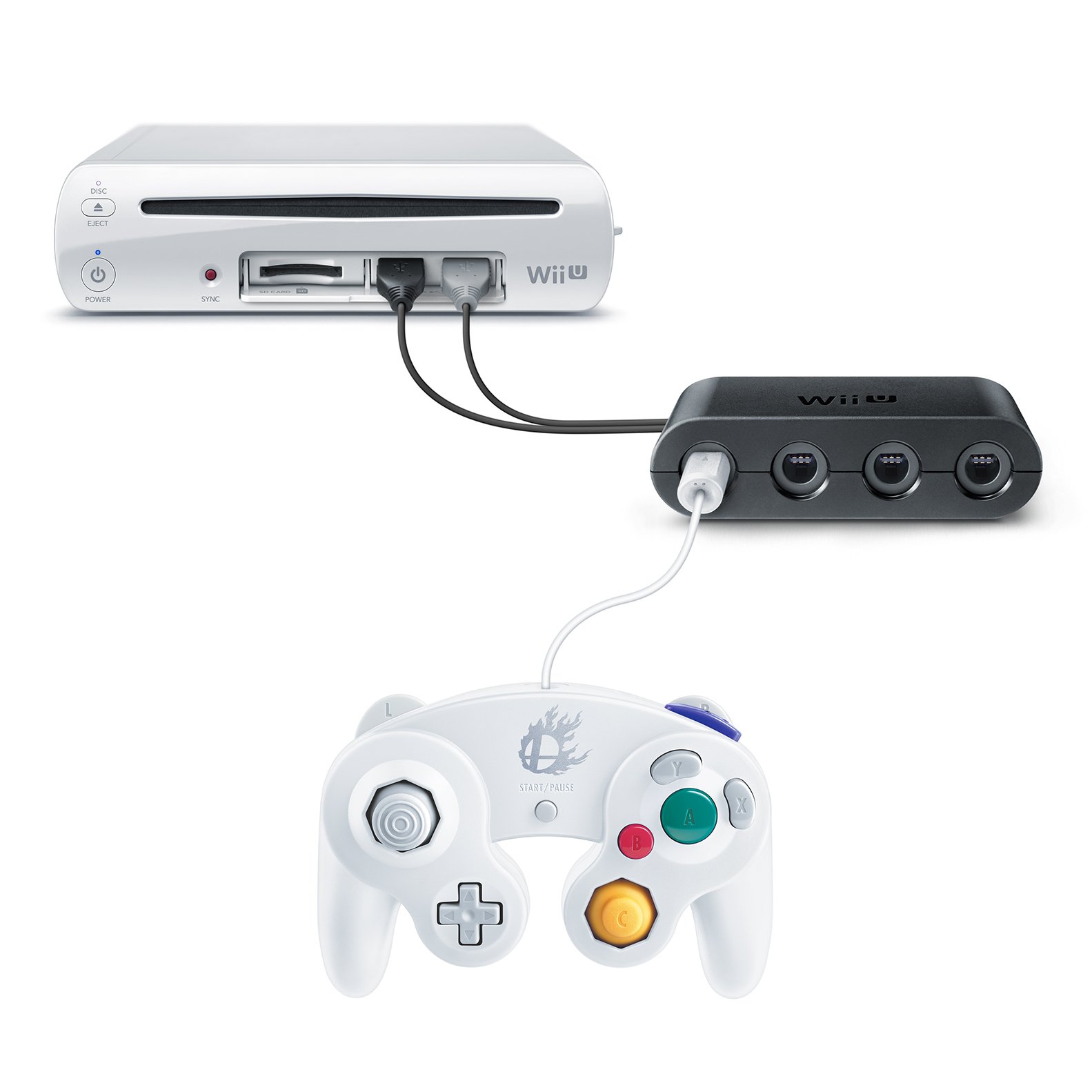 Gamecube Controller Connection Tap for Wii U