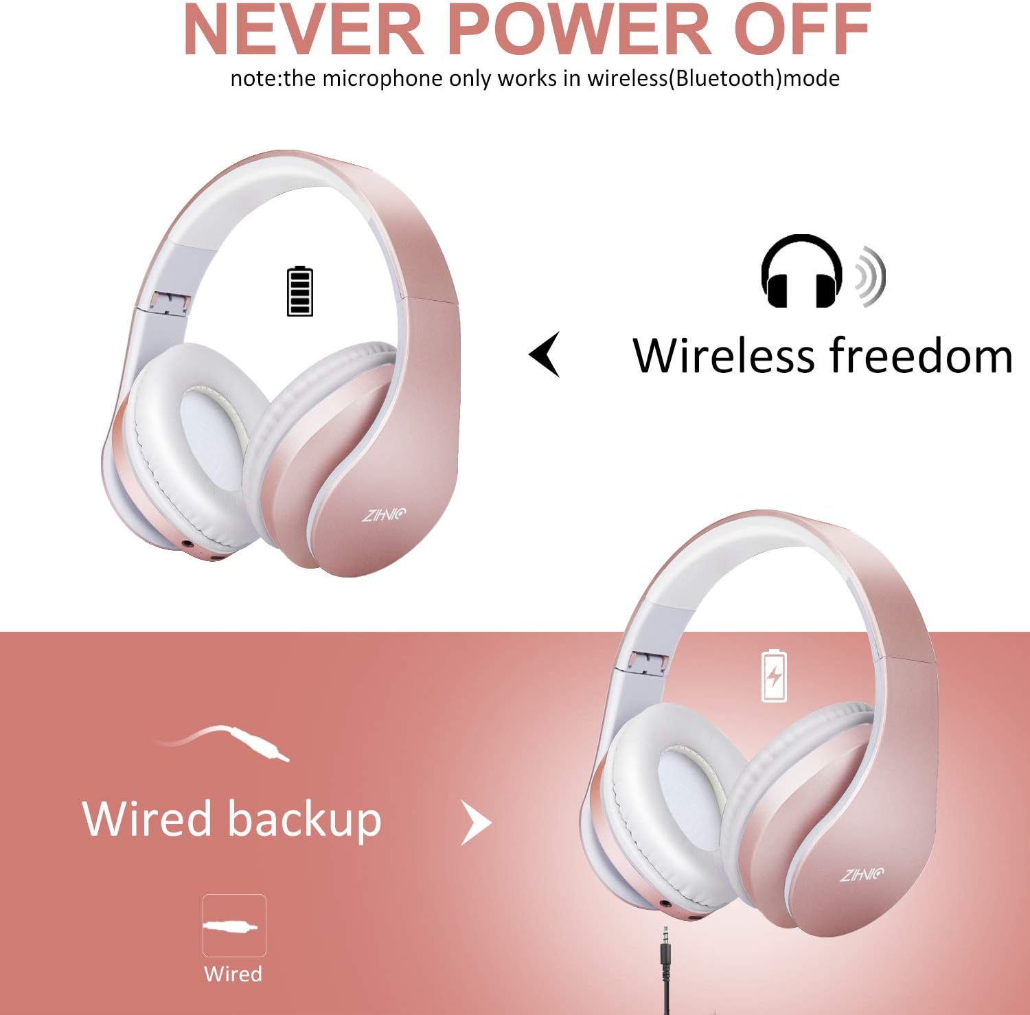 Bluetooth Over-Ear Headphones, Zihnic Foldable Wireless and Wired Stereo Headset Micro SD/TF, FM for Cell Phone,PC,Soft Earmuffs &Light Weight for Prolonged Waring (Rose Gold)