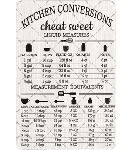 Aazon.co: Priitives by Kathy Inset Floral Box Sign, 7 x 4, o-The