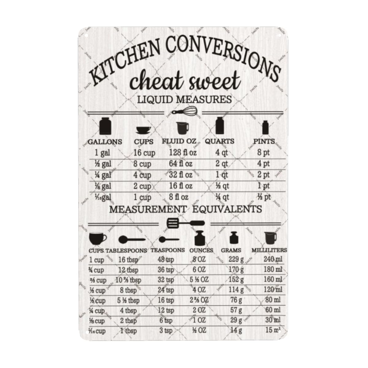 Photo 1 of Jenifu Kitchen Conversions Chart Sign Kitchen Conversion Measurement Cheat Sheet Imperial Metric Units for Cooking Reading Recipes Weight Celsius Fahrenheit Kitchen Accessories wall decor 8x12 inch