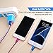 Charging Block, Sixsim 3-Pack 2.1A Universal Home Travel Dual Port Wall Charger USB Plug Charging Cube Brick Compatible for iPhone XS XR 8 7 6S Plus, iPad, Samsung, LG, HTC, Sony, Motorola, Blackberry