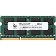 16GB DDR3L 1333 MT/s SODIMM Memory – Exclusively for ZimaBlade | Not Tested or Recommended for PCs/Laptops
