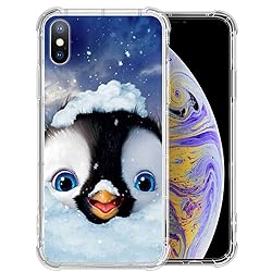 CARLOCA Compatible with iPhone Xs Case,Clear with