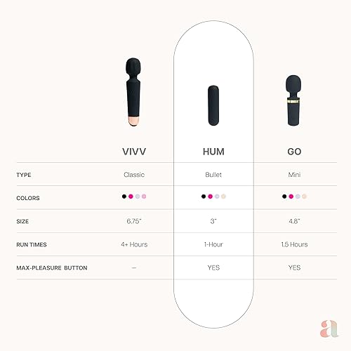 penis mold sex toy Svakom