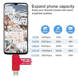 128GB USB Type-C Flash Drive, BorlterClamp USB C