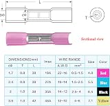 Lemiyoo 150pc Red Heat Shrink Butt Connectors Waterproof Wire Crimp Terminals view 2