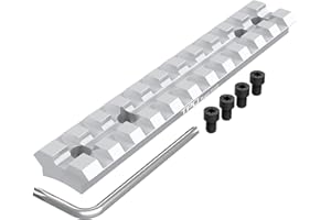 Eastern Tactical Supply Ruger 10/22 Picatinny Rail Mount for Red Dot, Scopes, Optics