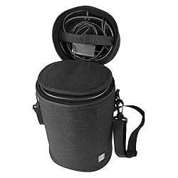 EMAQUIN Travel and Storage Case for Sonos