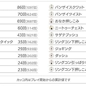 カスタマー画像